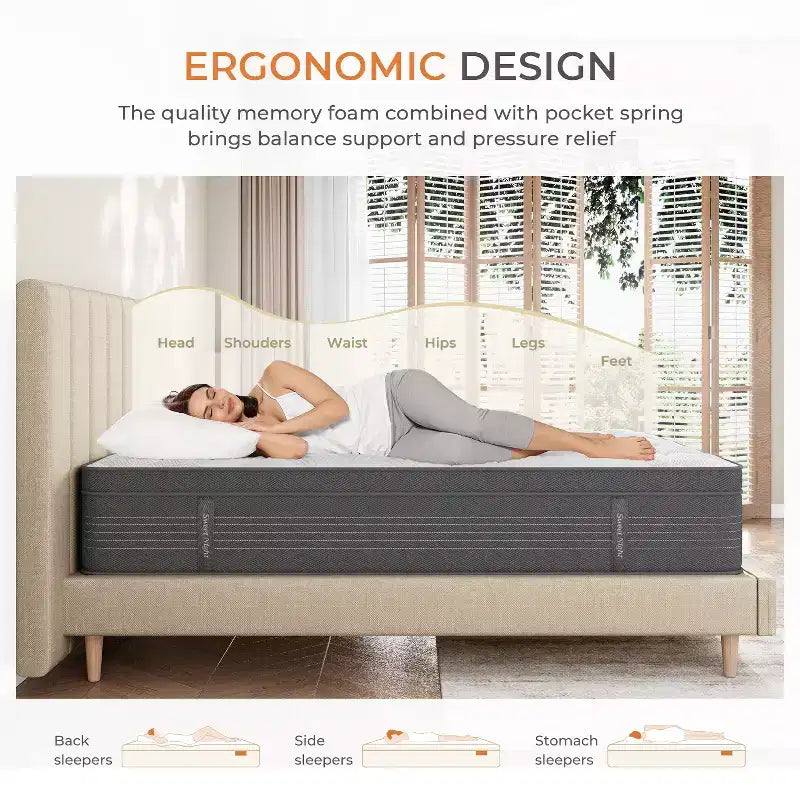 Matelas hybrides en mousse à mémoire de forme mi-fermes