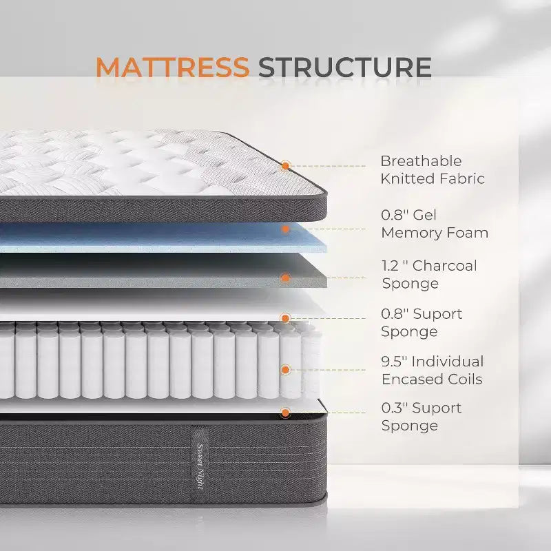 Matelas hybrides en mousse à mémoire de forme mi-fermes