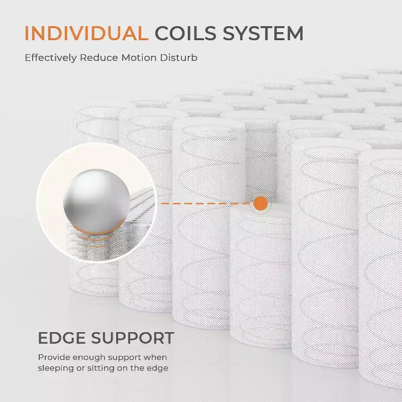 Matelas hybrides en mousse à mémoire de forme mi-fermes