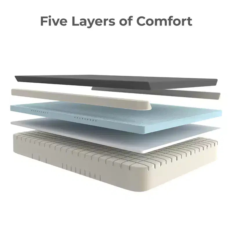 Matelas blanc